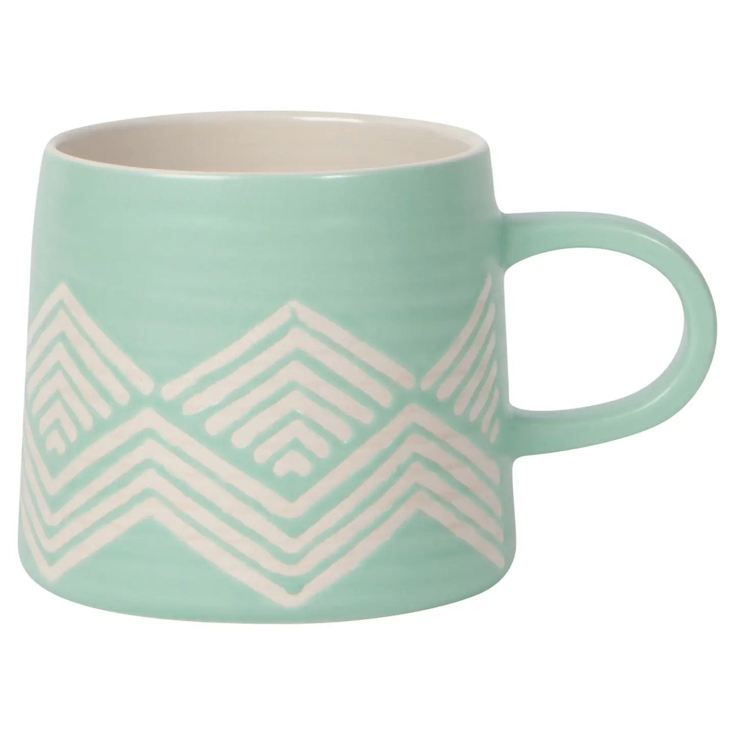 Mint Mug